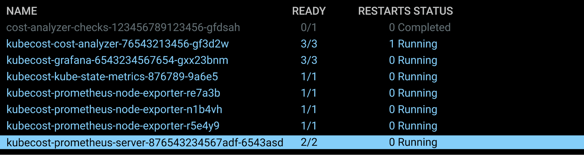 Kubecost Deployment Example