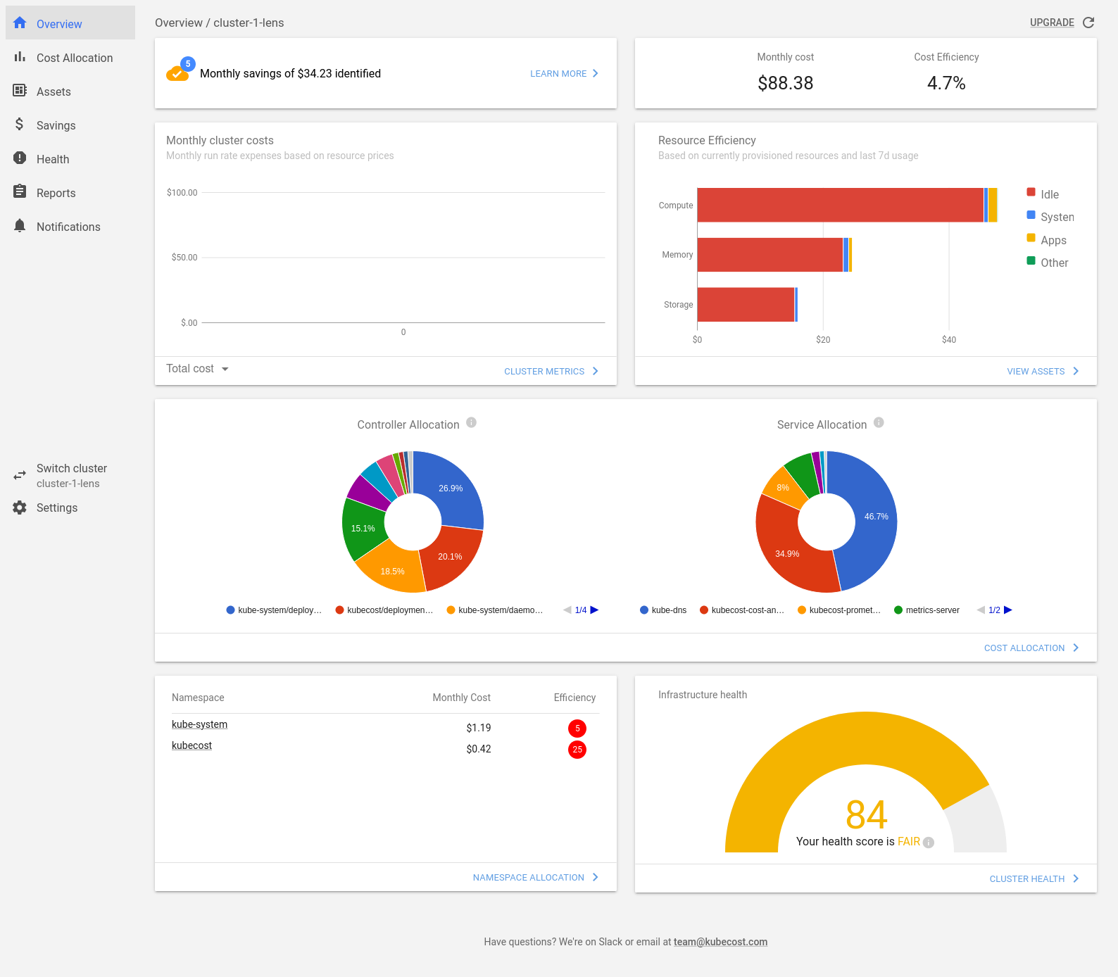 The Kubecost GUI in the browser