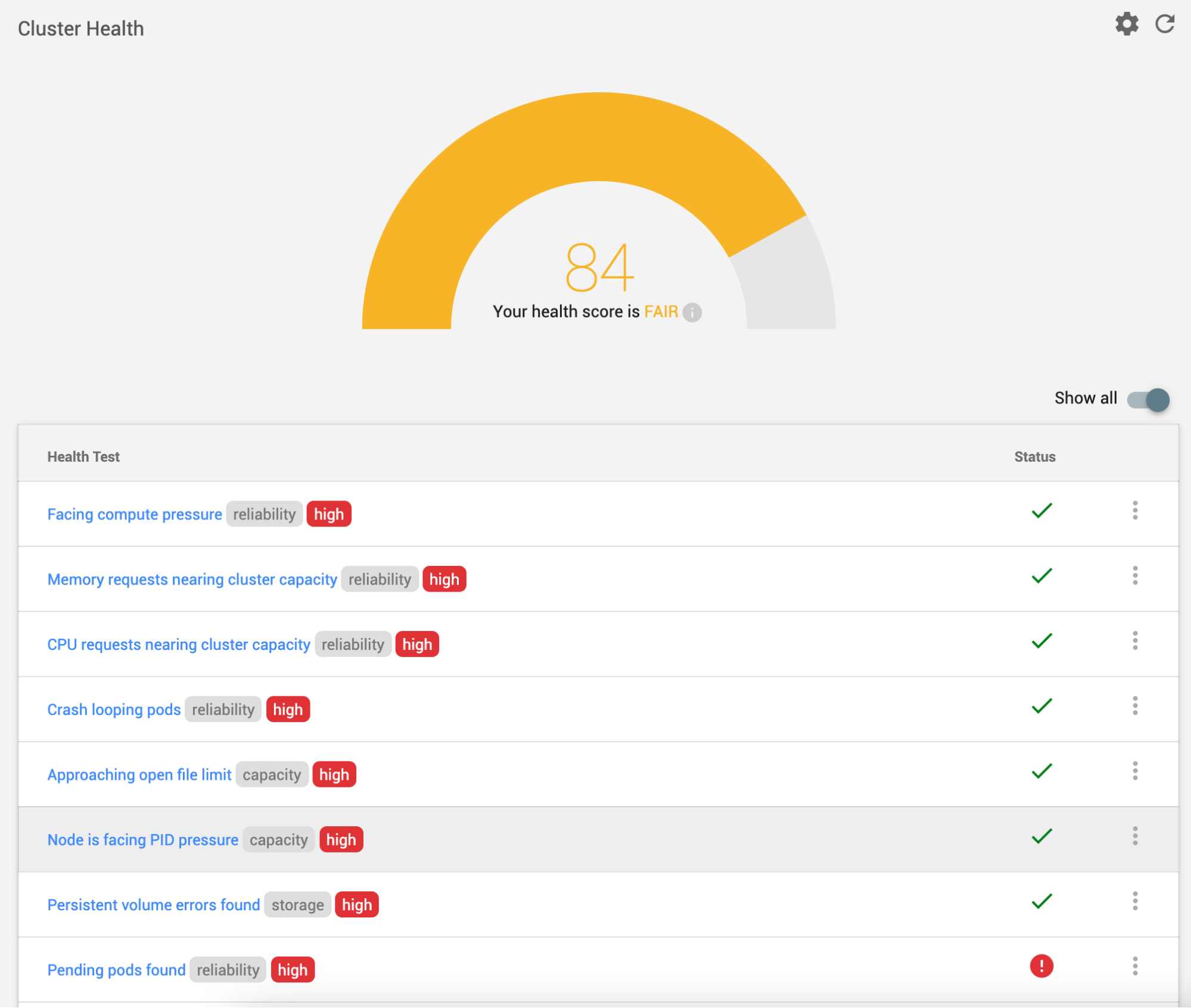 View Cluster Health