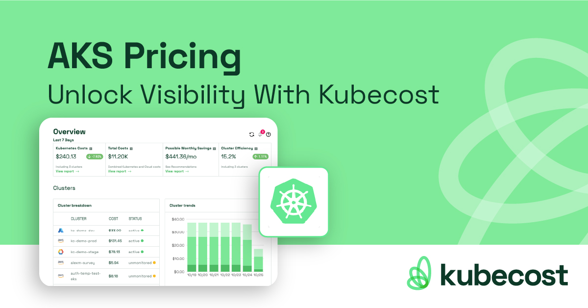 AKS Pricing: Unlock Visibility With Kubecost