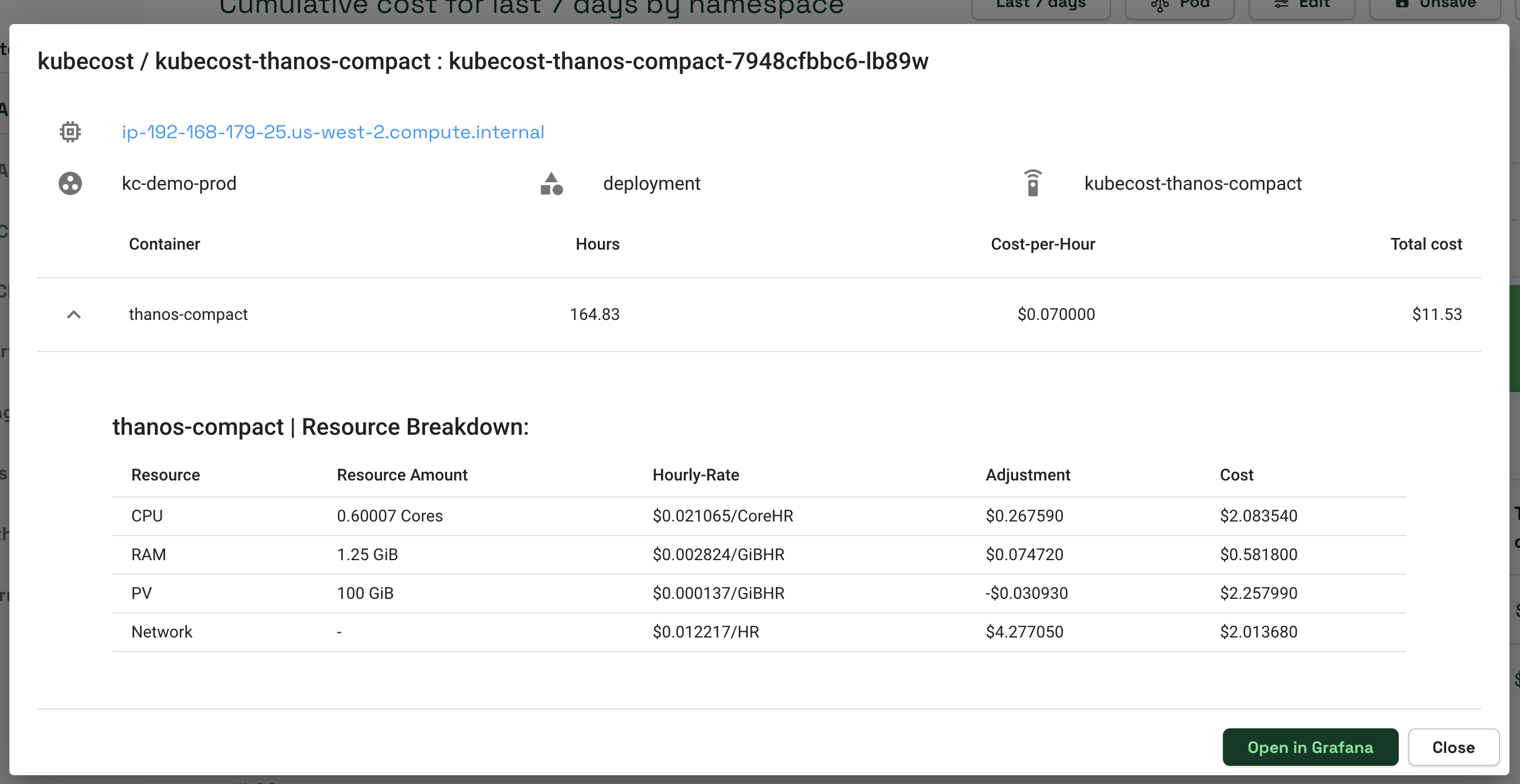 Kubecost’s Detailed Azure Cost View