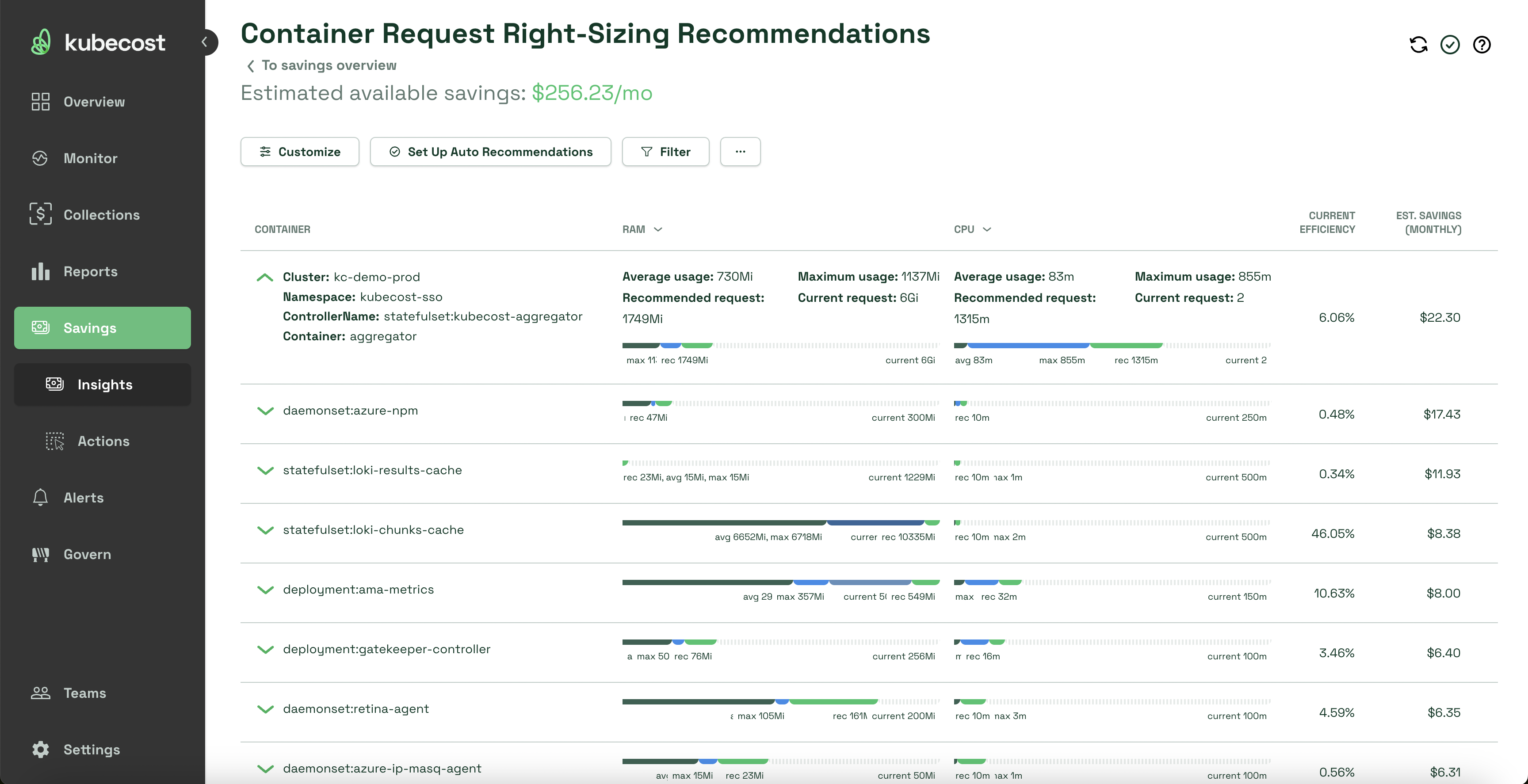 Container Right-Sizing Reccomendations