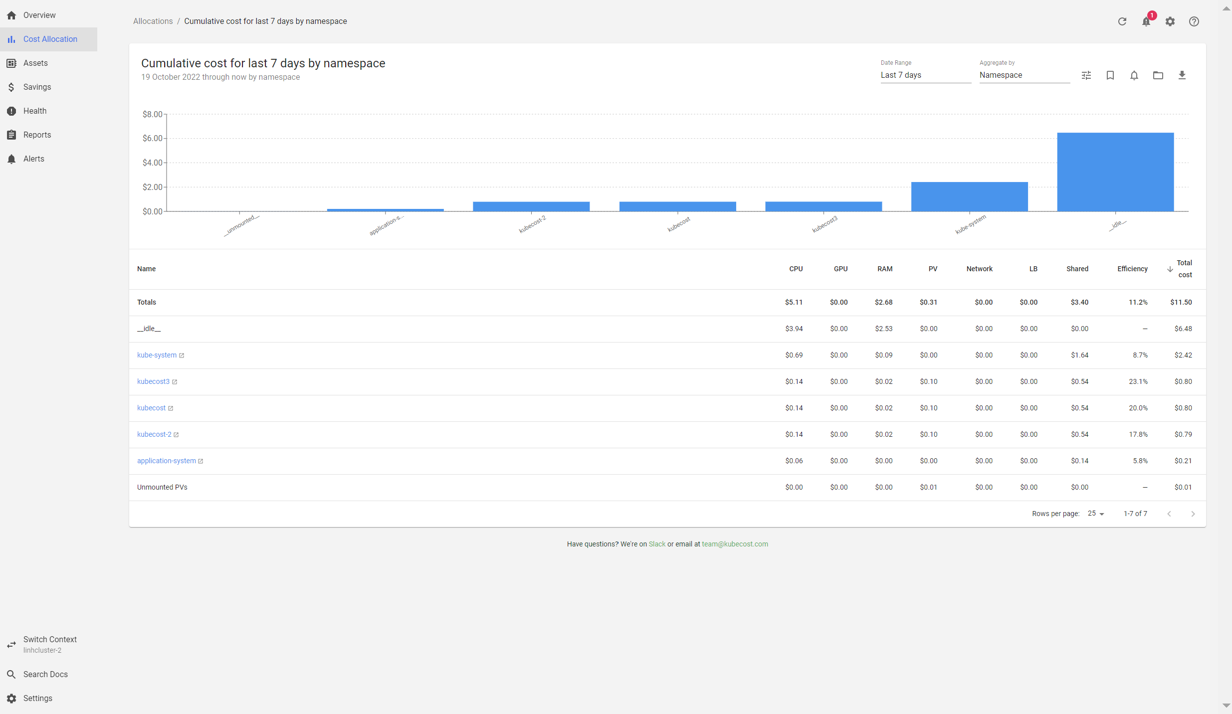 kubecost-gcp-allocation