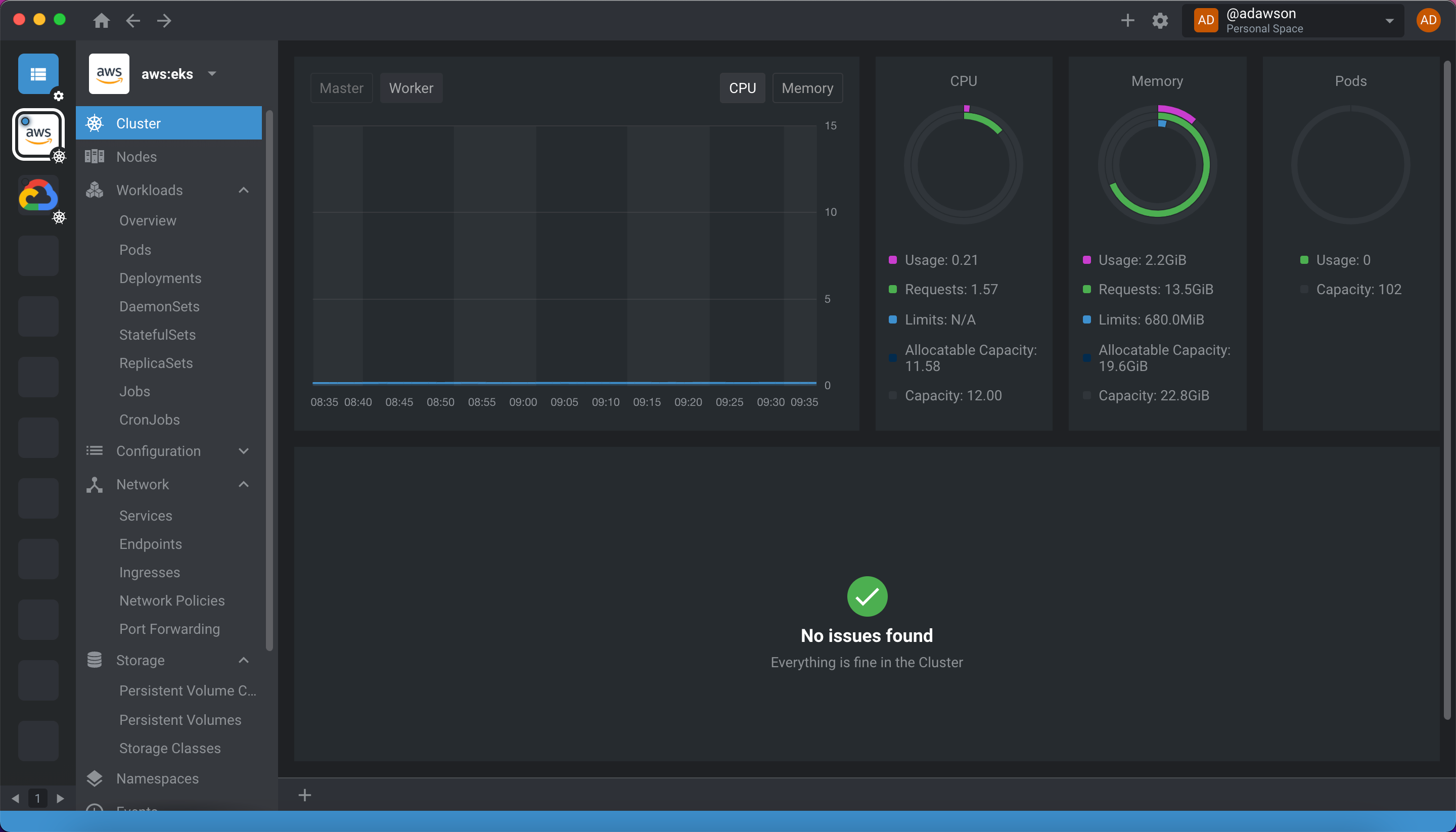 Lens Default Dashboard