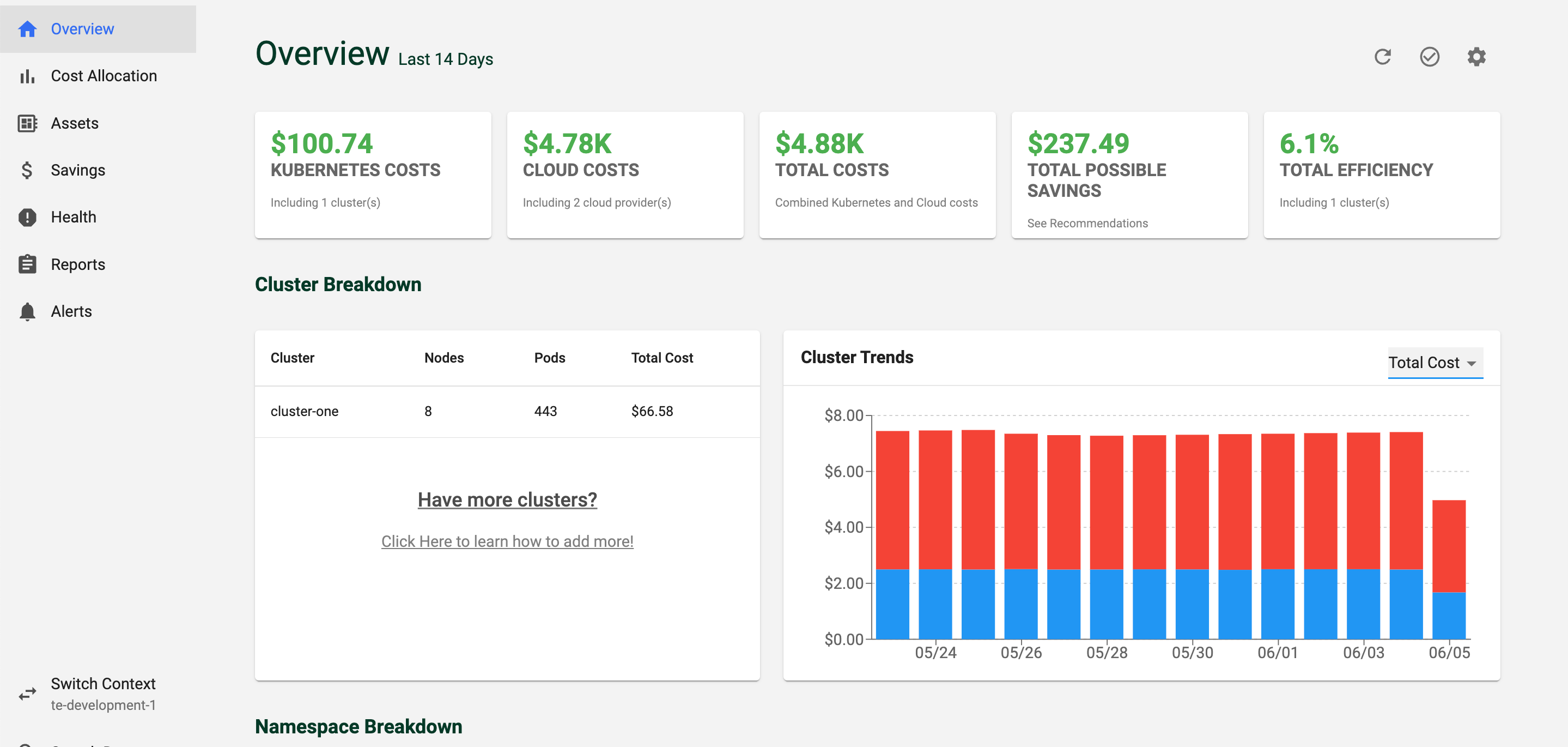 Access Kubecost dashboard